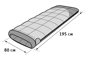 Мешок спальный ALEXIKA SIBERIA (одеяло) зеленый, правый Мешок спальный ALEXIKA SIBERIA (одеяло) зеленый, правый