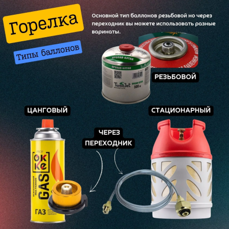 3 Скоттл гриль iCooker TogGo (газовый садж) 3 Скоттл гриль iCooker TogGo (газовый садж)