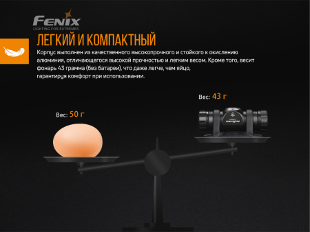 Фонарь налобный FENIX HM23