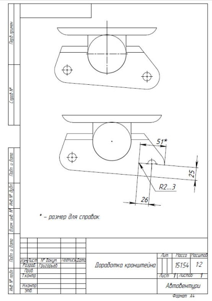 Кастор плата РИФ УАЗ Кастор плата РИФ УАЗ