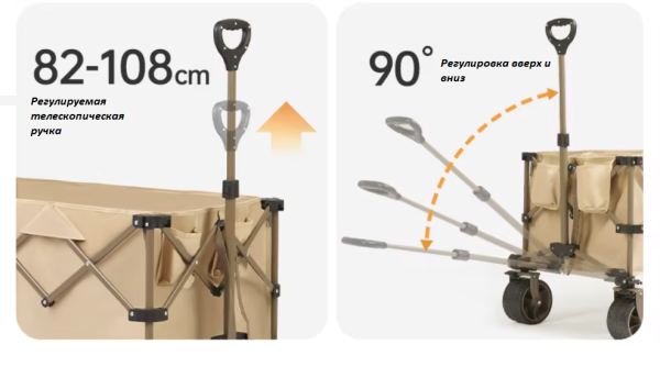 Тележка туристическая Naturehike Rubiks Cube 69,5х45х47,5 см, 80 л, бежевая