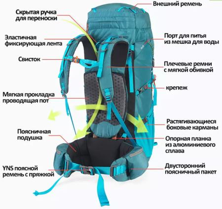 7 Рюкзак туристический Naturehike 45L, голубой 7 Рюкзак туристический Naturehike 45L, голубой
