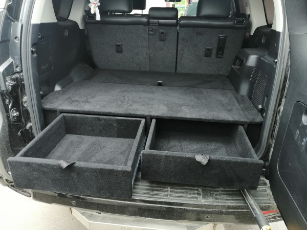 Органайзер  Органайзер