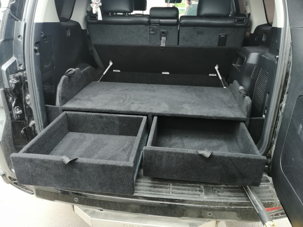 Органайзер  Органайзер