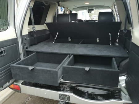 Органайзер в багажник  Органайзер в багажник