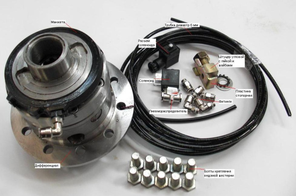 Дифференциал с пневматической блокировкой  Дифференциал с пневматической блокировкой
