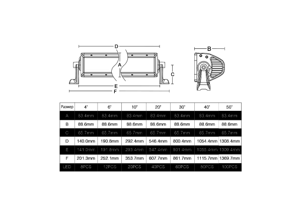 Фара водительского света AURORA 254 мм 100W LED
