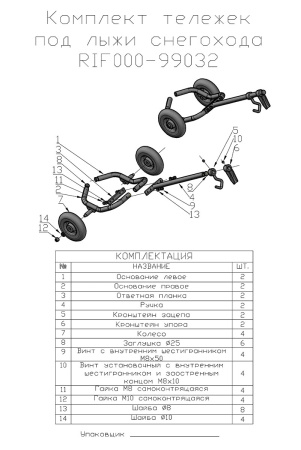 Тележки под лыжи снегохода Тележки под лыжи снегохода