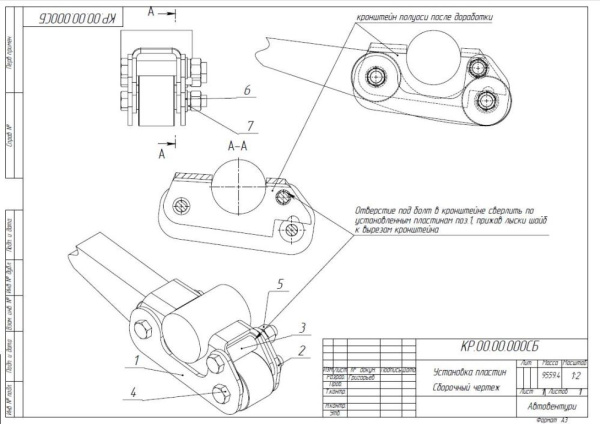 Кастор плата РИФ УАЗ Кастор плата РИФ УАЗ