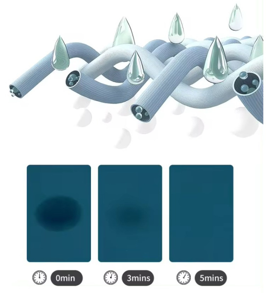 2 Тряпка кемпинговая Naturehike, 156х80 см, синяя 2 Тряпка кемпинговая Naturehike, 156х80 см, синяя