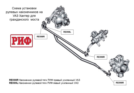 Наконечник рулевой тяги РИФ левый усиленный УАЗ 469-3414057