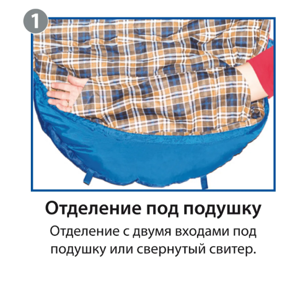 Мешок спальный BTrace Mega (Правый, Серый/Синий), (ТК: -5°C) Мешок спальный BTrace Mega (Правый, Серый/Синий), (ТК: -5°C)