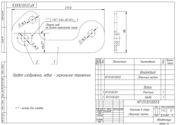 Кастор плата РИФ УАЗ Кастор плата РИФ УАЗ